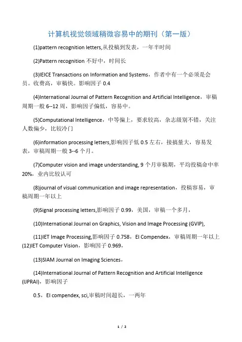 计算机视觉领域稍微容易中的SCI期刊