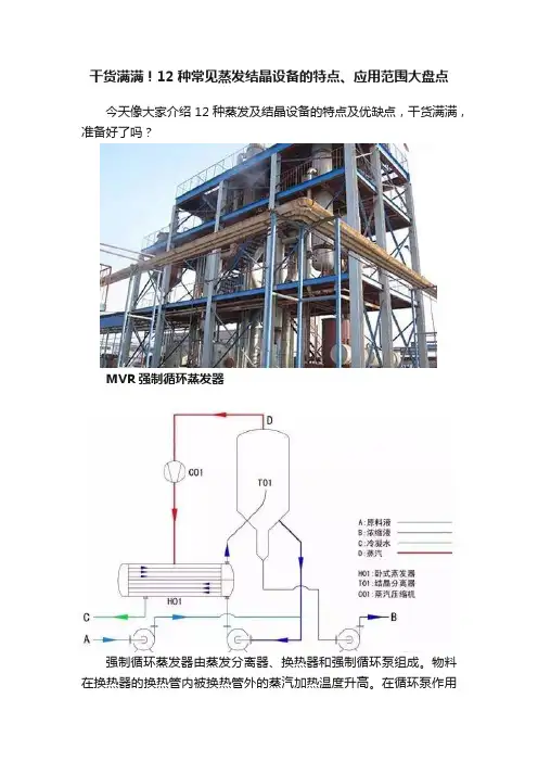 干货满满！12种常见蒸发结晶设备的特点、应用范围大盘点