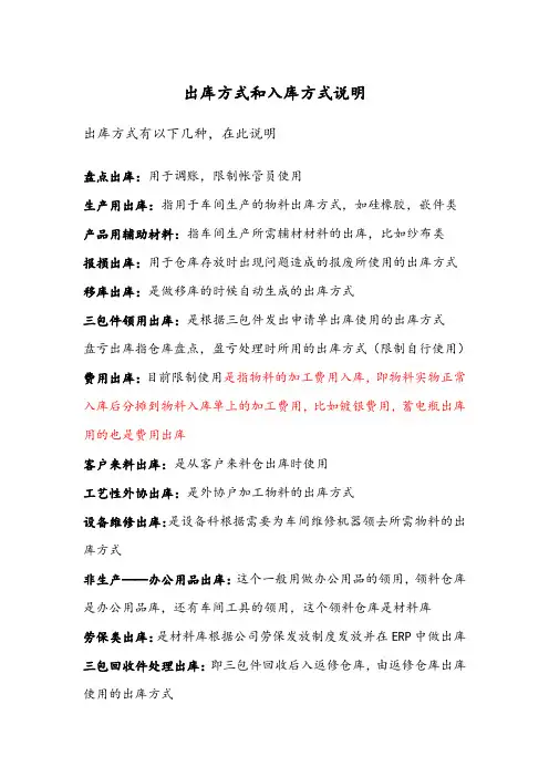 仓库出入库方式说明