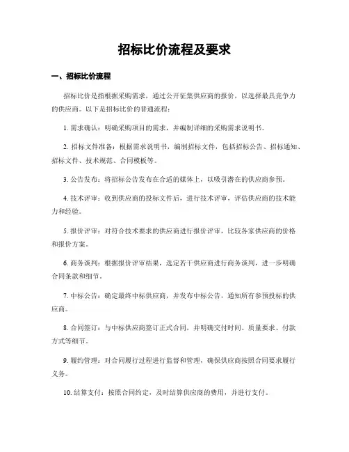 招标比价流程及要求