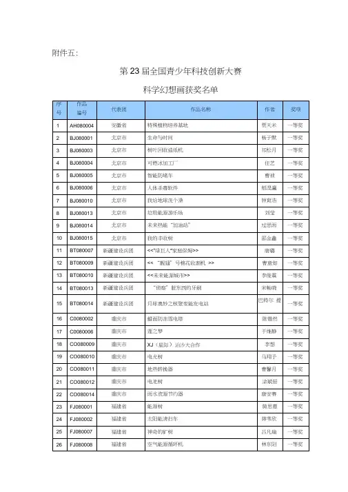 -全国青少年科技创新活动服务平台