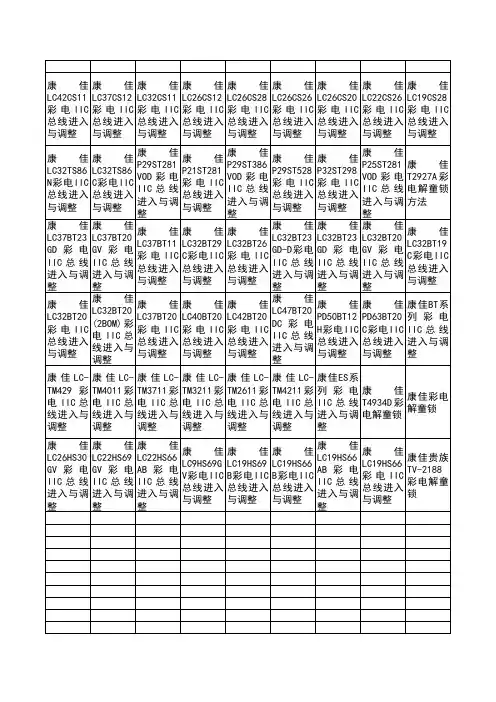 康佳彩电IIC总线调整和进入