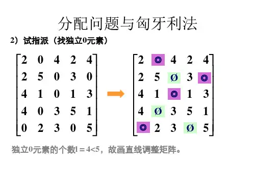 2019运筹学3.ppt