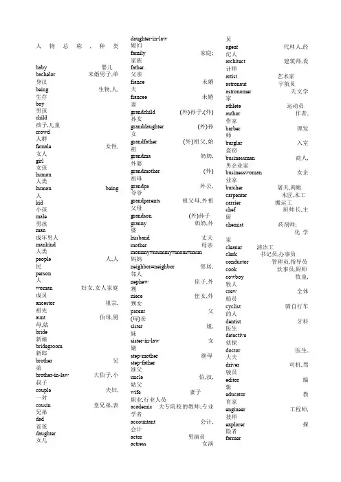 高考英语单词精选分类记忆