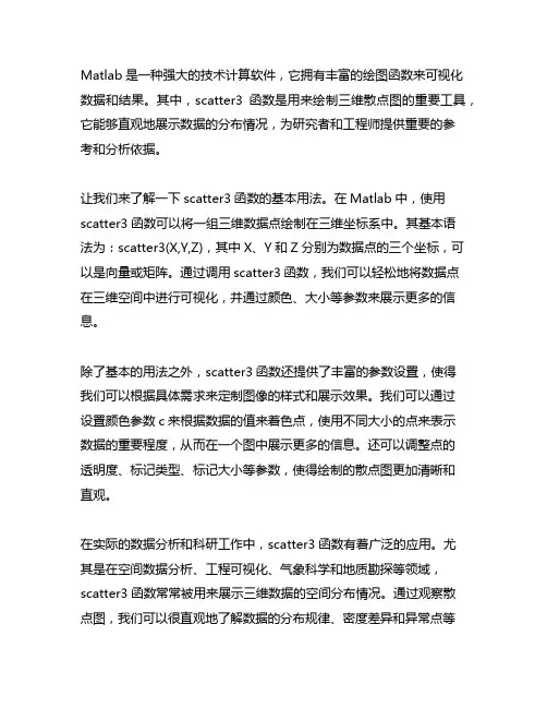 matlab中scatter3函数用法