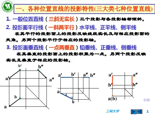 画法几何制图—平面投影及相对位置