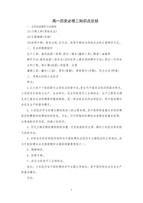 最新高一历史必修二知识点总结