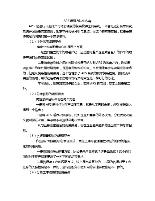 APS调研方法和内容