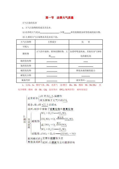 高中化学第四章第一节改善大气质量练习新人教版选修1
