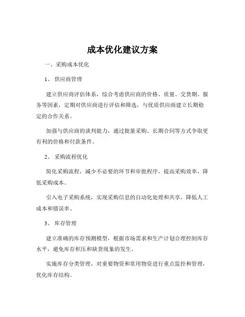 成本优化建议方案
