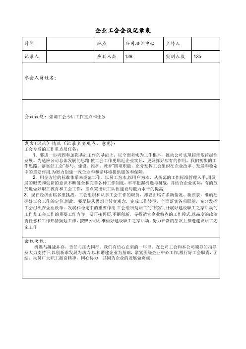 企业工会会议记录表(标准版)