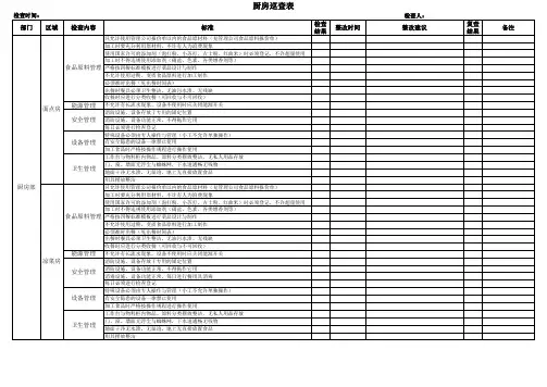 厨政部巡查表