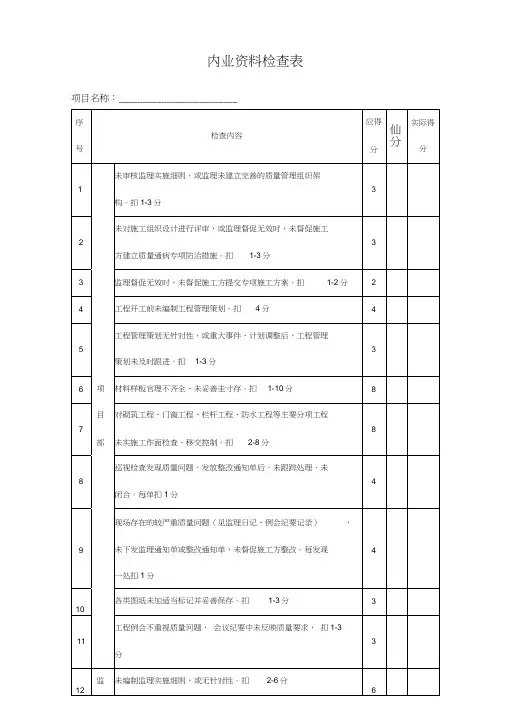 内业资料检查表