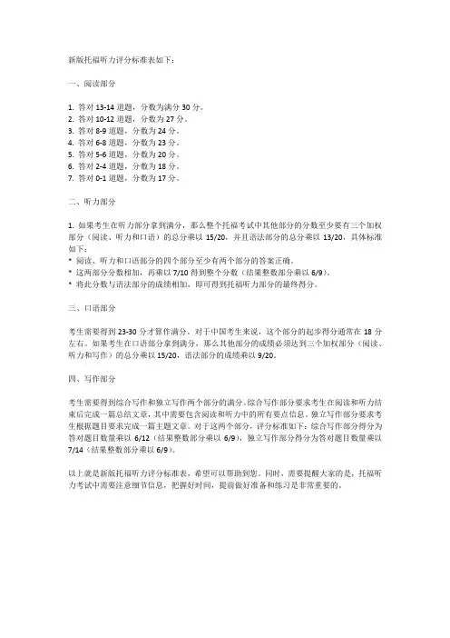 新版托福听力评分标准表