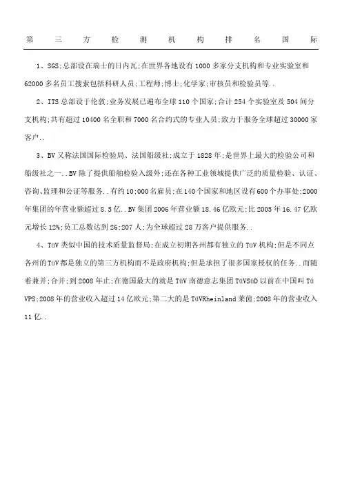 第三方检测机构排名国际