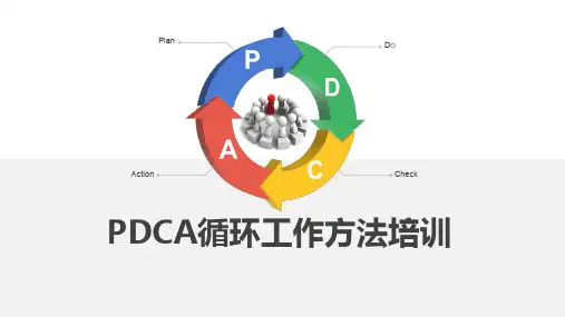 PDCA循环工作方法培训ppt