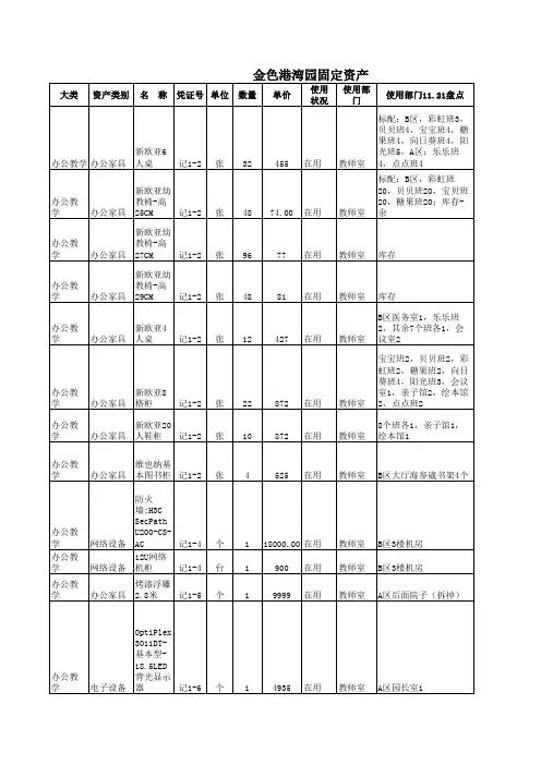 幼儿园固定资产表格