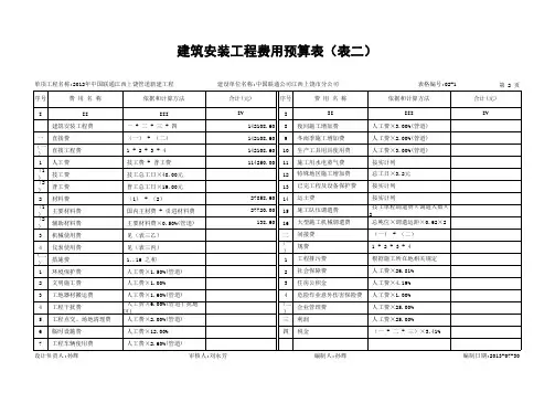 管道预算表