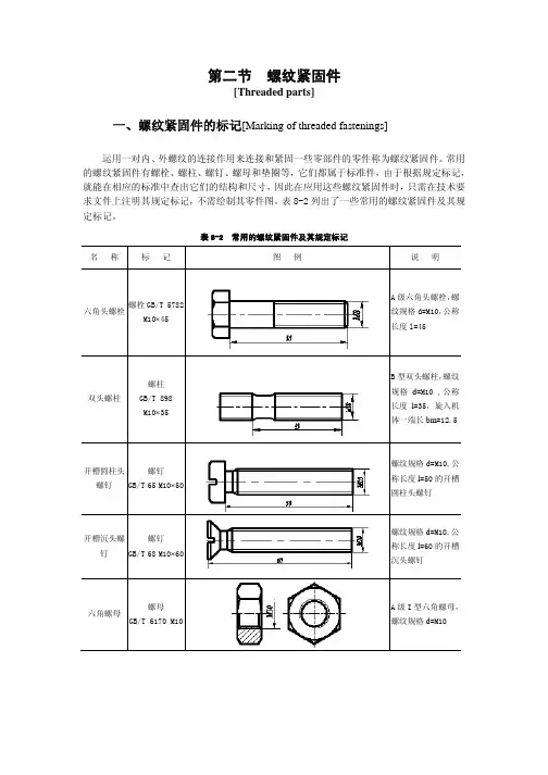 第二节螺纹紧固件