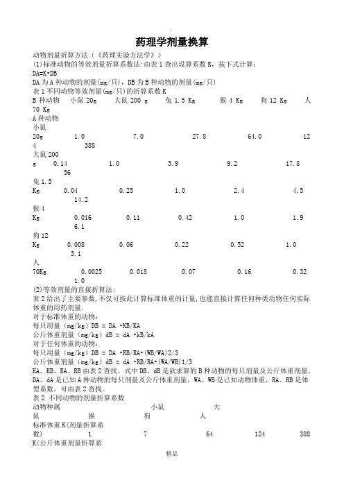 药理学剂量换算