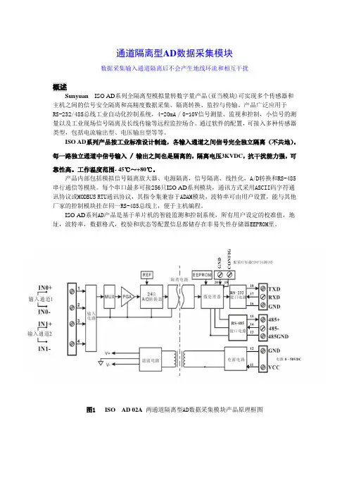 工业控制系统PLC前端模拟数据采集模块