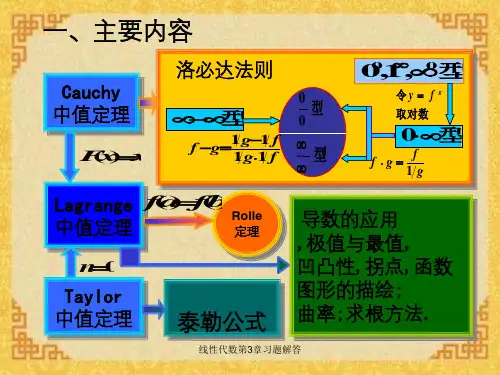 线性代数第3章习题解答