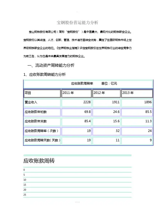 宝钢股份营运能力分析