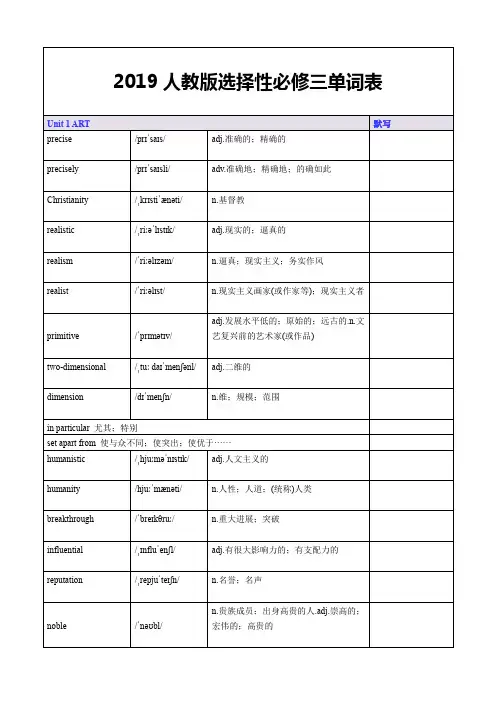 2019人教版高中英语选择性必修三单词表
