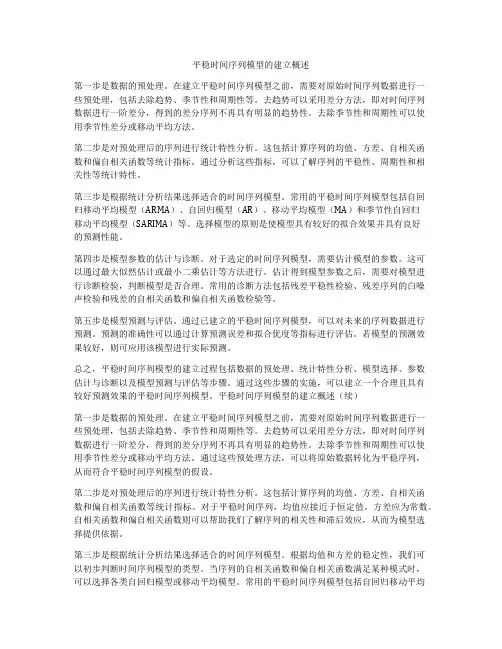 平稳时间序列模型的建立概述