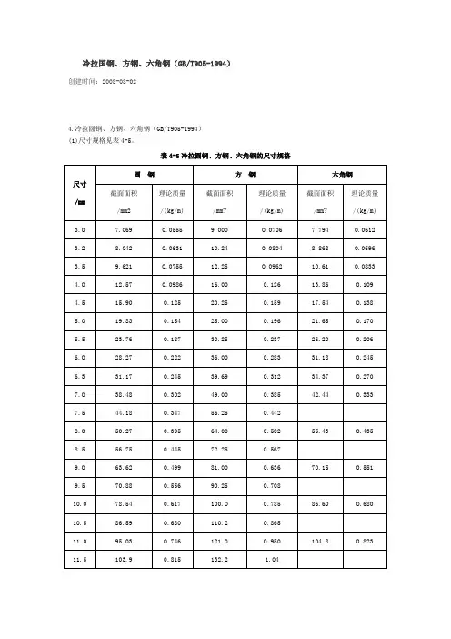 GBT905-1994冷拉国钢、方钢、六角钢尺寸、外形、重量及允许偏差