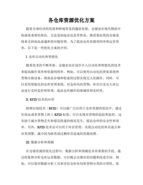 各仓库资源优化方案