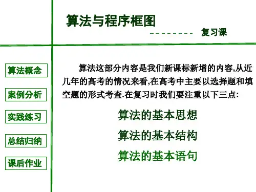09年高考数学算法与程序专题复习课件(PPT)4-4