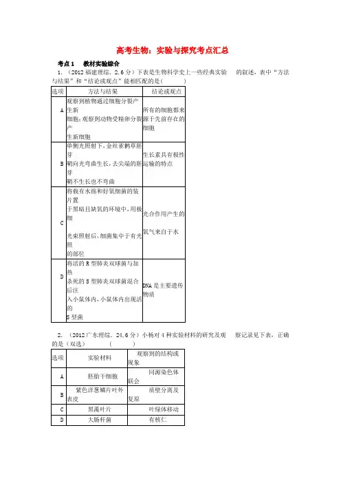 高考生物实验与探究考点汇总含高考真题解析