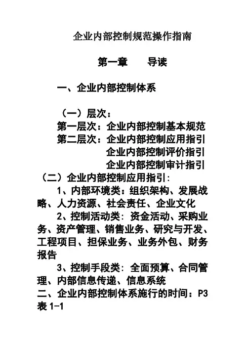 企业内部控制规范操作指南(课件)
