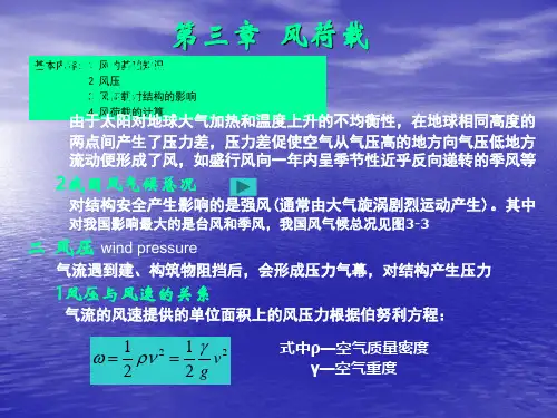 第三章  风荷载