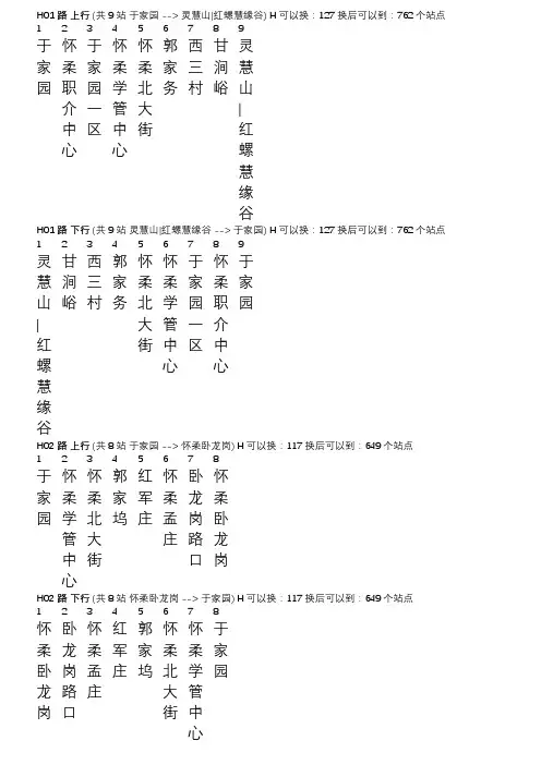 北京所有公交_H