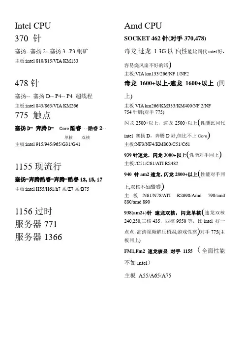主板CPU对应一览表