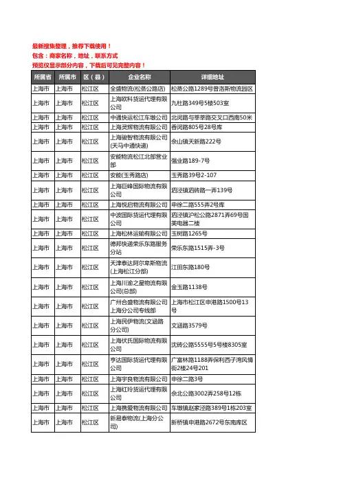 新版上海市上海市松江区货运企业公司商家户名录单联系方式地址大全623家