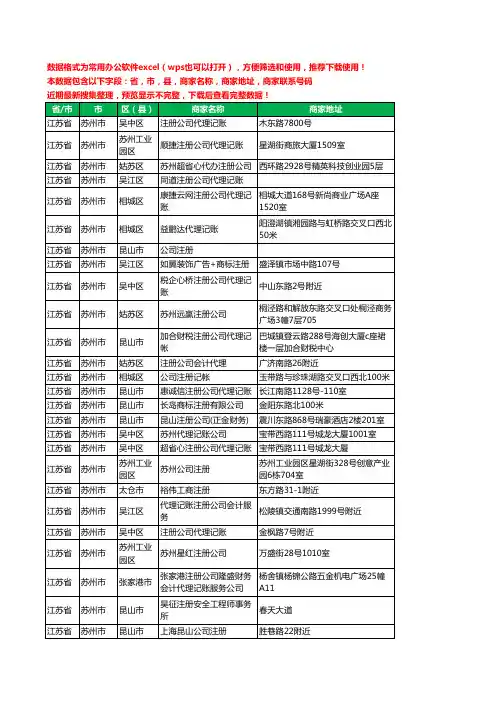 新版江苏省苏州市注册公司工商企业公司名录名单黄页大全60家