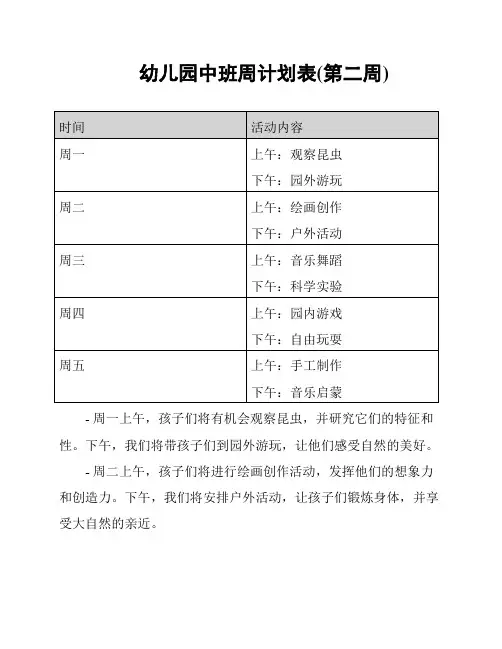 幼儿园中班周计划表(第二周)