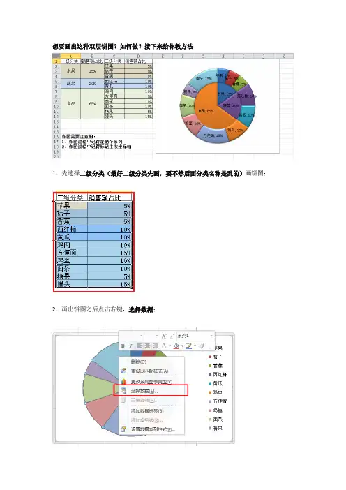 Excel2007或者2010双层复合饼图制作过程详解