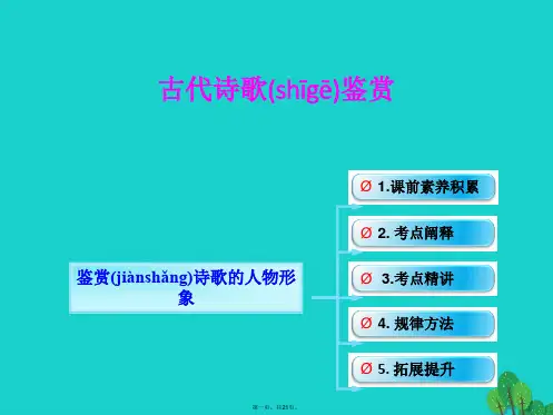 (全国版)高考语文一轮复习古诗文阅读鉴赏诗歌的人物形象课件新人教版