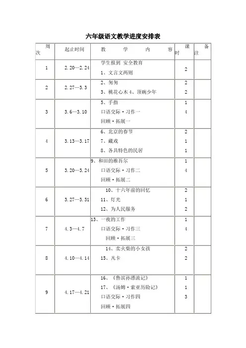 六年级语文教学进度安排表