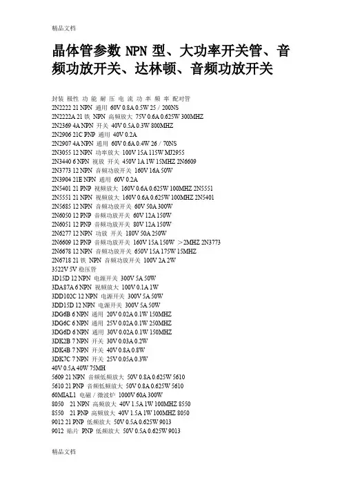 (整理)晶体管参数NPN型、大功率开关管、音频功放开关、达林顿、音频功放开关