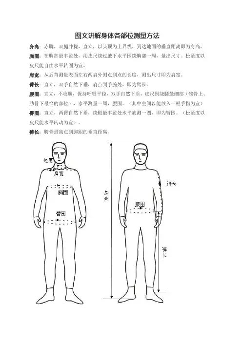图文讲解身体各部位测量方法