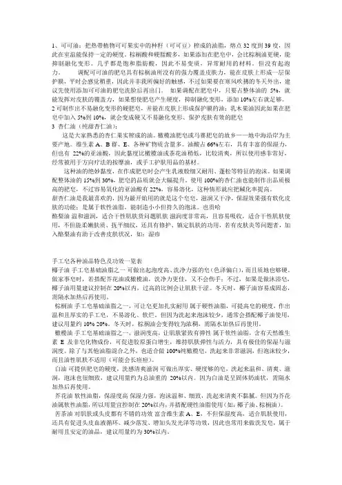 油脂分类