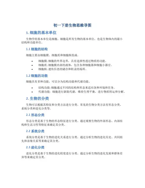 初一下册生物思维导图