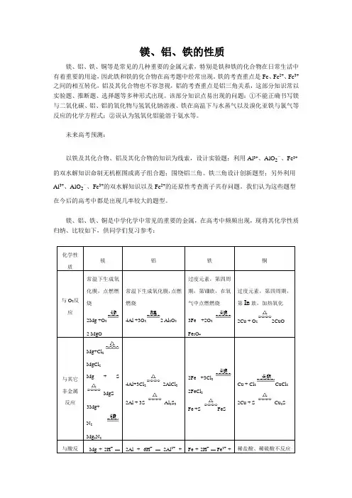 镁、铝、铁的性质