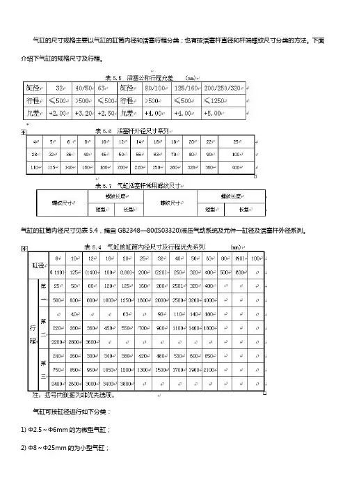 标准气缸规格型号与尺寸【详解】