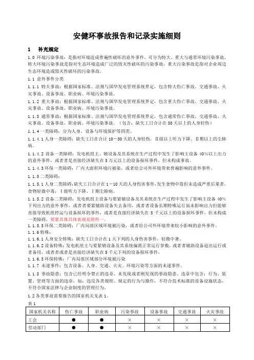 安健环事故报告和记录实施细则